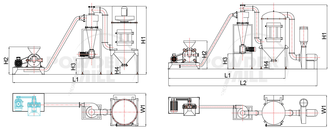 icing-sugar-grinding-machine-4 糖粉粉碎機(jī)